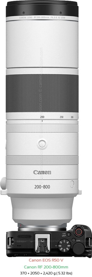 Canon R50 V with Canon RF 200-800mm Lens Size