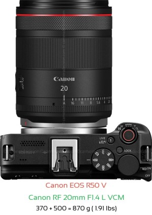 Canon R50 V with Canon RF 20mm F1.4 L VCM Lens Size