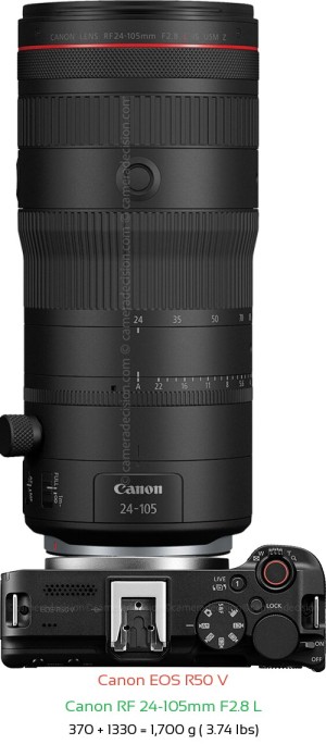 Canon R50 V with Canon RF 24-105mm F2.8 L Lens Size