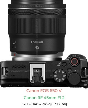 Canon R50 V with Canon RF 45mm F1.2 Lens Size
