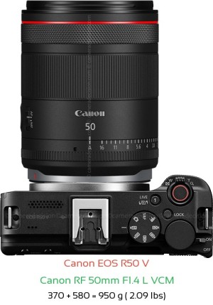 Canon R50 V with Canon RF 50mm F1.4 L VCM Lens Size
