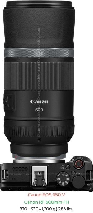 Canon R50 V with Canon RF 600mm F11 Lens Size