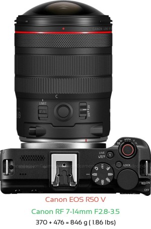 Canon R50 V with Canon RF 7-14mm F2.8-3.5 Lens Size