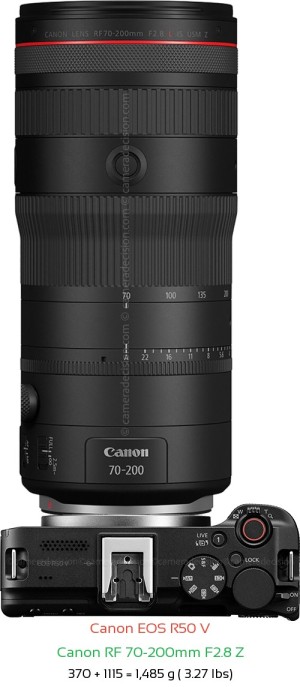 Canon R50 V with Canon RF 70-200mm F2.8 Z Lens Size