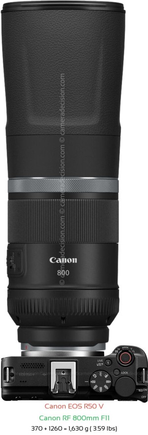 Canon R50 V with Canon RF 800mm F11 Lens Size