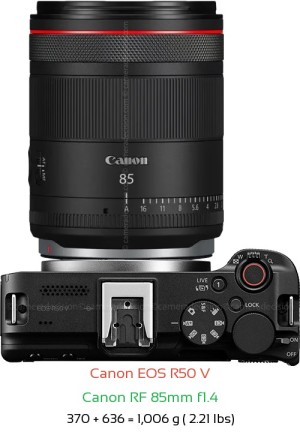Canon R50 V with Canon RF 85mm f1.4 Lens Size
