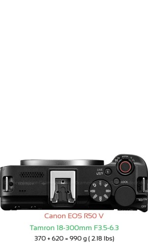 Canon R50 V with Tamron 18-300mm F3.5-6.3 Lens Size