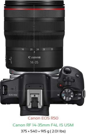 Canon R50 with Canon RF 14-35mm F4L IS USM Lens Size
