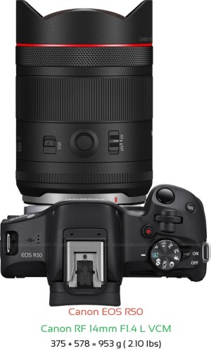 Canon R50 with Canon RF 14mm F1.4 L VCM Lens Size