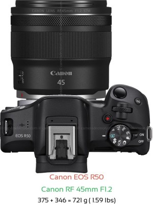 Canon R50 with Canon RF 45mm F1.2 Lens Size