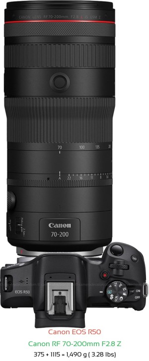 Canon R50 with Canon RF 70-200mm F2.8 Z Lens Size