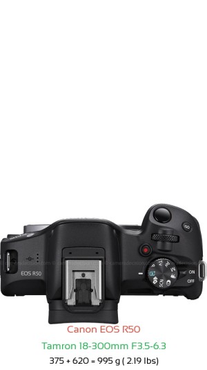 Canon R50 with Tamron 18-300mm F3.5-6.3 Lens Size