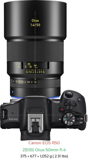 Canon R50 with Zeiss Otus 50mm f1.4 Lens Size