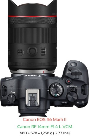 Canon R6 II with Canon RF 14mm F1.4 L VCM Lens Size