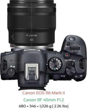 Canon R6 II with Canon RF 45mm F1.2 Lens Size