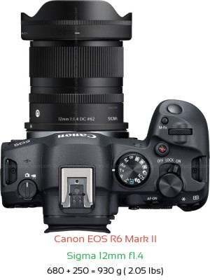 Canon R6 II with Sigma 12mm f1.4 Lens Size