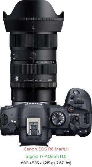 Canon R6 II with Sigma 17-40mm f1.8 Lens Size