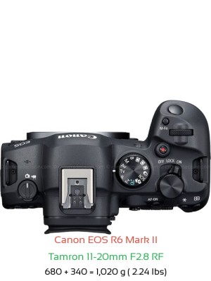 Canon R6 II with Tamron 11-20mm F2.8 RF Lens Size
