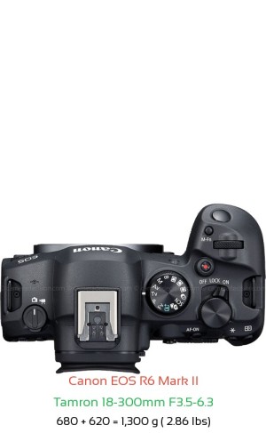 Canon R6 II with Tamron 18-300mm F3.5-6.3 Lens Size