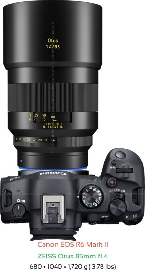 Canon R6 II with Zeiss Otus 85mm f1.4 Lens Size