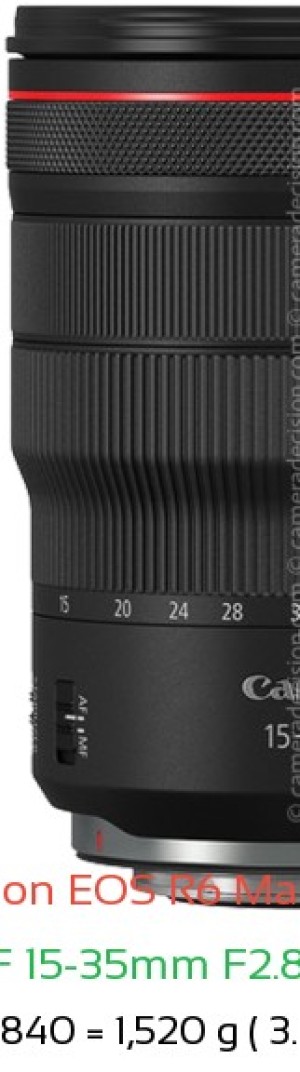 Canon R6 III with Canon RF 15-35mm F2.8L IS USM Lens Size