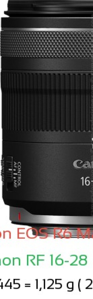 Canon R6 III with Canon RF 16-28 F2.8 Lens Size