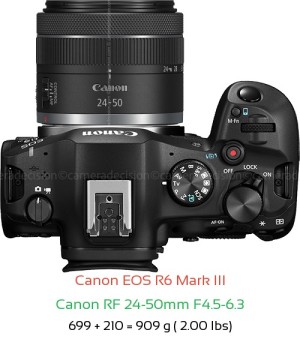 Canon R6 III with Canon RF 24-50mm F4.5-6.3 Lens Size