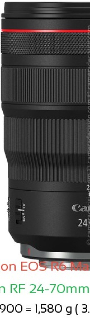 Canon R6 III with Canon RF 24-70mm F2.8L Lens Size