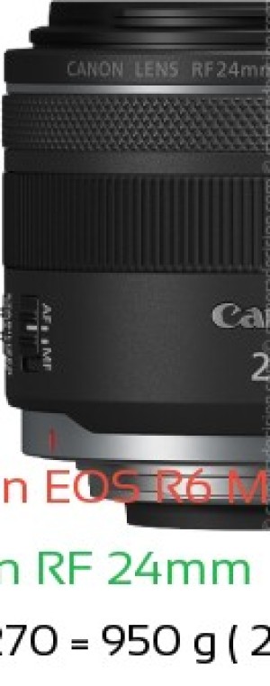 Canon R6 III with Canon RF 24mm F1.8 IS Lens Size