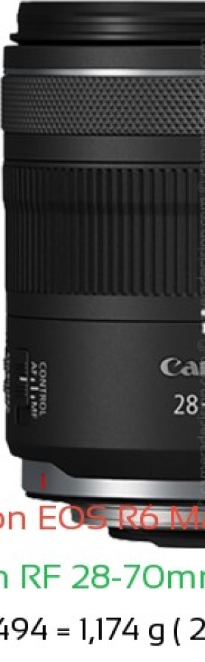 Canon R6 III with Canon RF 28-70mm F2.8 Lens Size