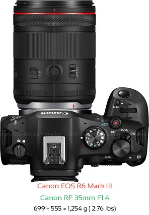 Canon R6 III with Canon RF 35mm F1.4 Lens Size