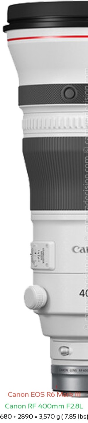 Canon R6 III with Canon RF 400mm F2.8L Lens Size