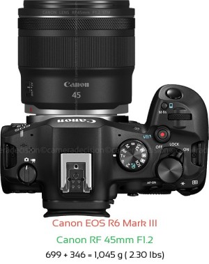 Canon R6 III with Canon RF 45mm F1.2 Lens Size