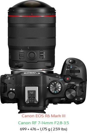 Canon R6 III with Canon RF 7-14mm F2.8-3.5 Lens Size