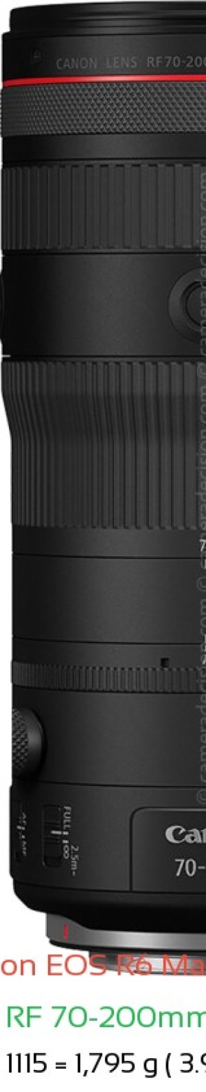 Canon R6 III with Canon RF 70-200mm F2.8 Z Lens Size