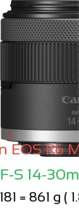 Canon R6 III with Canon RF-S 14-30mm F4-6.3 Lens Size