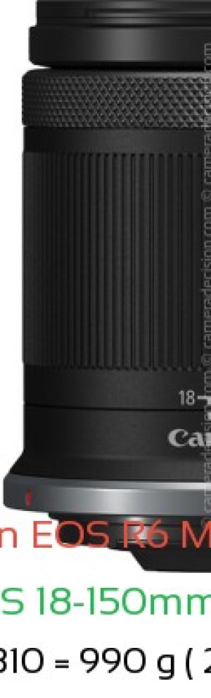 Canon R6 III with Canon RF-S 18-150mm f3.5-6.3 IS Lens Size