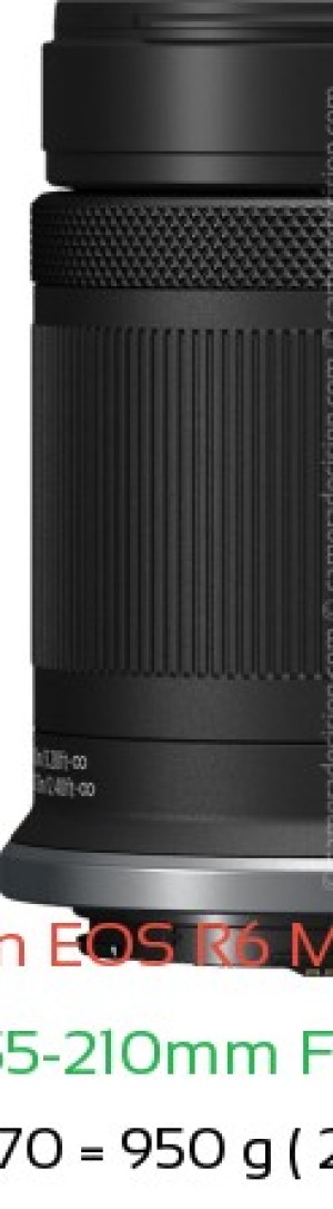 Canon R6 III with Canon RF-S 55-210mm F5.0-7.1 IS STM Lens Size