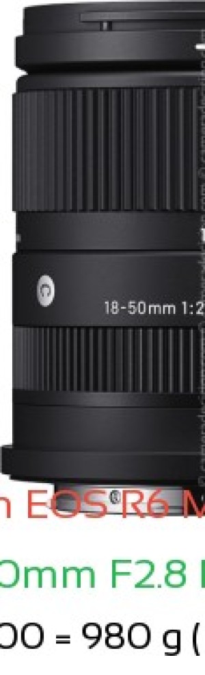 Canon R6 III with Sigma 18-50mm F2.8 DC DN C RF Lens Size
