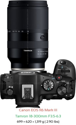 Canon R6 III with Tamron 18-300mm F3.5-6.3 Lens Size