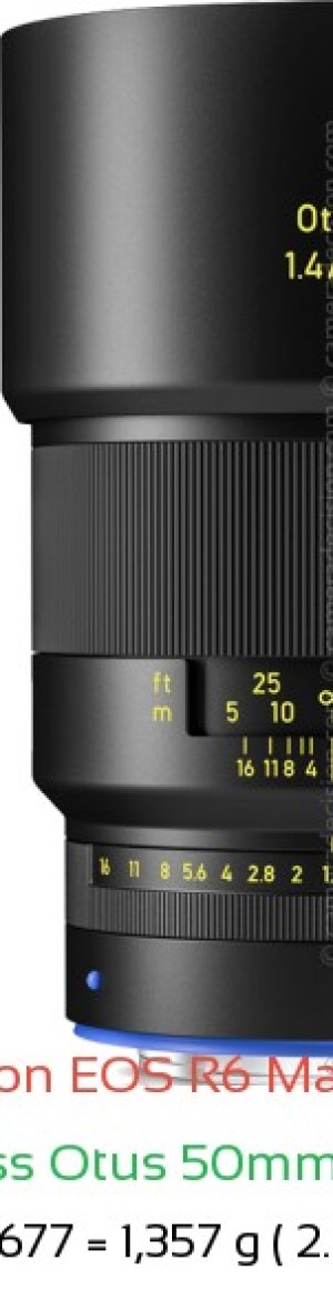 Canon R6 III with Zeiss Otus 50mm f1.4 Lens Size