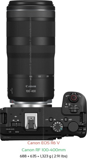 Canon R6 V with Canon RF 100-400mm Lens Size