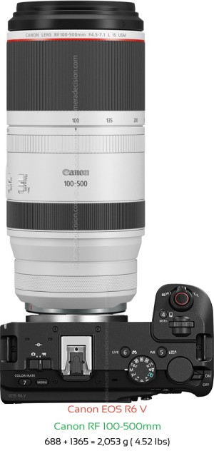 Canon R6 V with Canon RF 100-500mm Lens Size