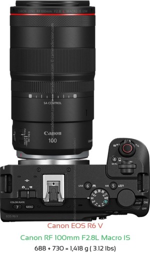 Canon R6 V with Canon RF 100mm F2.8L Macro IS Lens Size