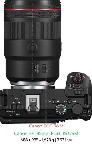 Canon R6 V with Canon RF 135mm F1.8 L IS USM Lens Size