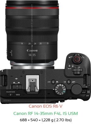Canon R6 V with Canon RF 14-35mm F4L IS USM Lens Size