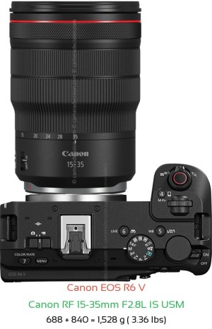 Canon R6 V with Canon RF 15-35mm F2.8L IS USM Lens Size
