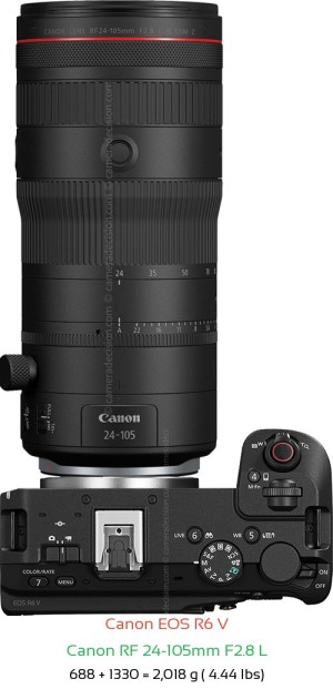 Canon R6 V with Canon RF 24-105mm F2.8 L Lens Size