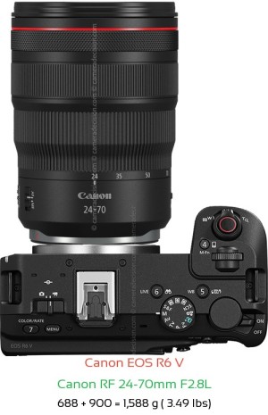 Canon R6 V with Canon RF 24-70mm F2.8L Lens Size