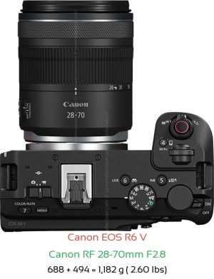 Canon R6 V with Canon RF 28-70mm F2.8 Lens Size